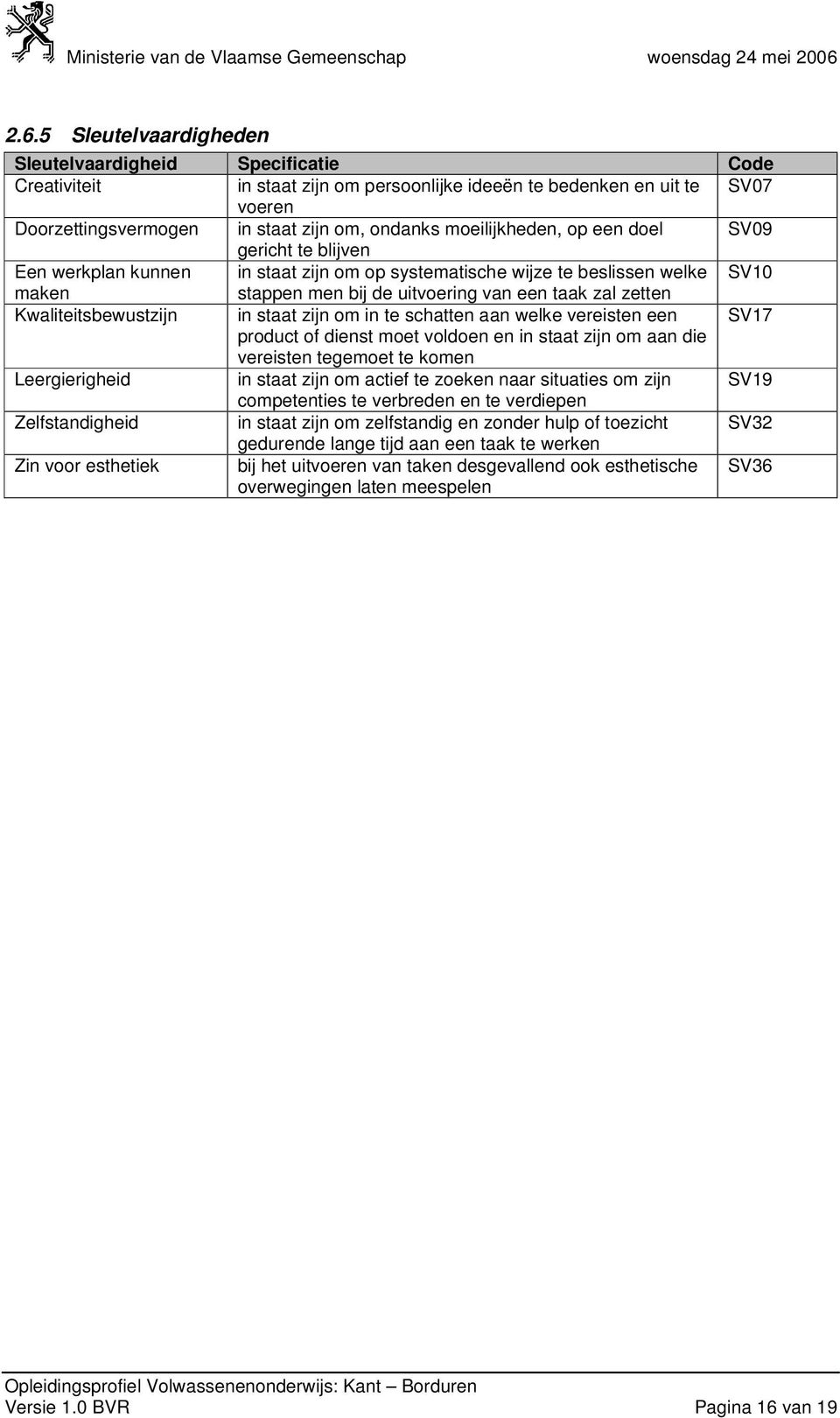 Kwaliteitsbewustzijn in staat zijn om in te schatten aan welke vereisten een SV17 product of dienst moet voldoen en in staat zijn om aan die vereisten tegemoet te komen Leergierigheid in staat zijn