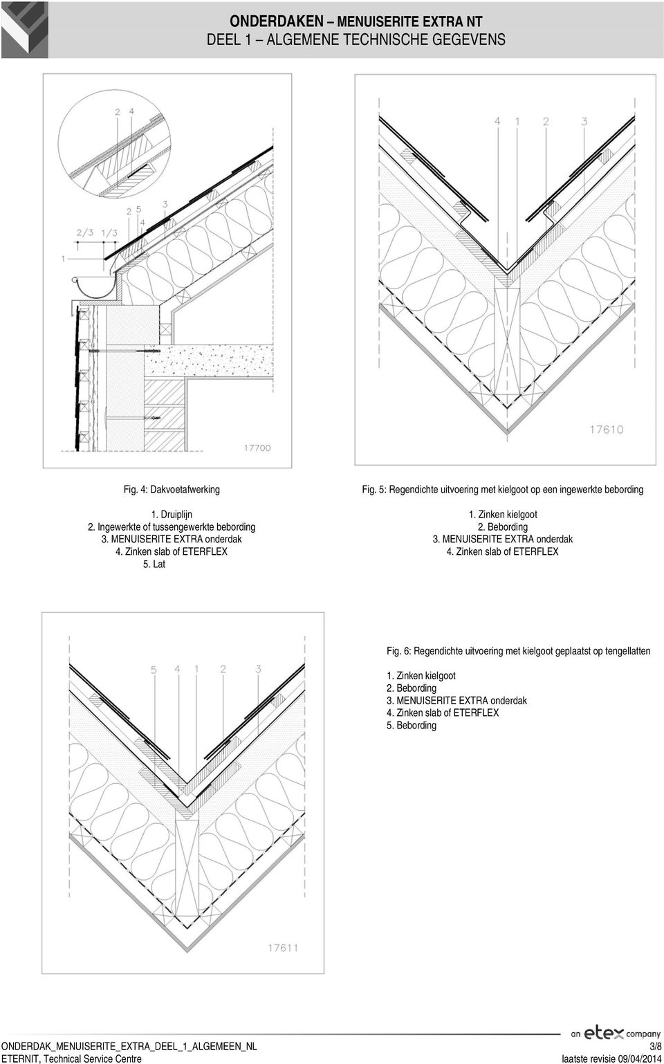 Zinken slab of ETERFLEX 4. Zinken slab of ETERFLEX 5. Lat Fig. 6: Regendichte uitvoering met kielgoot geplaatst op tengellatten 1.