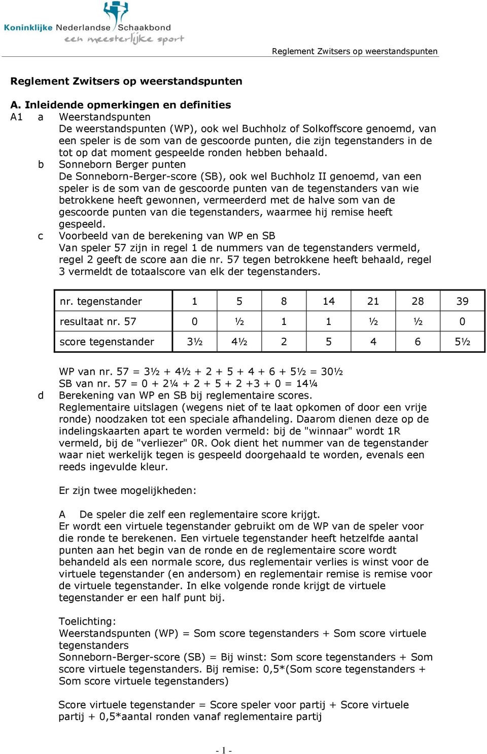 in de tot op dat moment gespeelde ronden hebben behaald.