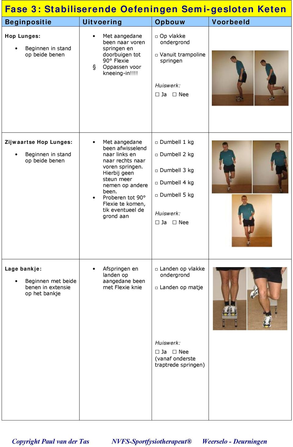 !!! Op vlakke Vanuit trampoline springen Zijwaartse Hop Lunges: op beide benen Met aangedane been afwisselend naar links en naar rechts naar voren