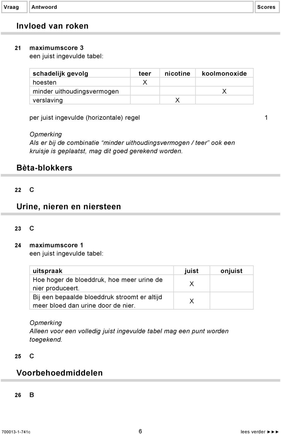 Bèta-blokkers 22 C Urine, nieren en niersteen 23 C 24 maximumscore 1 een juist ingevulde tabel: uitspraak juist onjuist Hoe hoger de bloeddruk, hoe meer urine de nier produceert.