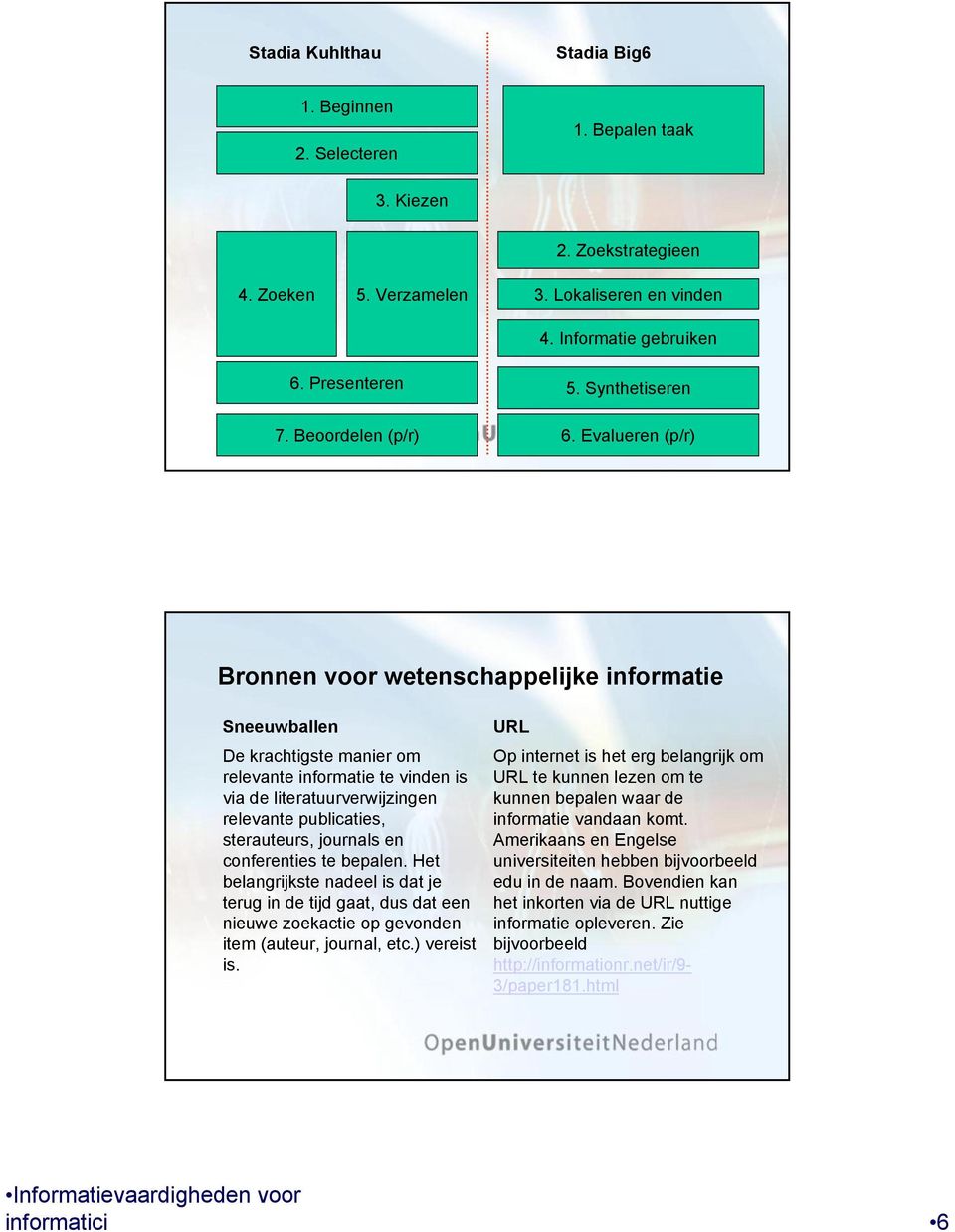 Evalueren (p/r) Bronnen voor wetenschappelijke informatie Sneeuwballen De krachtigste manier om relevanteinformatietevindenis via de literatuurverwijzingen relevante publicaties, sterauteurs,