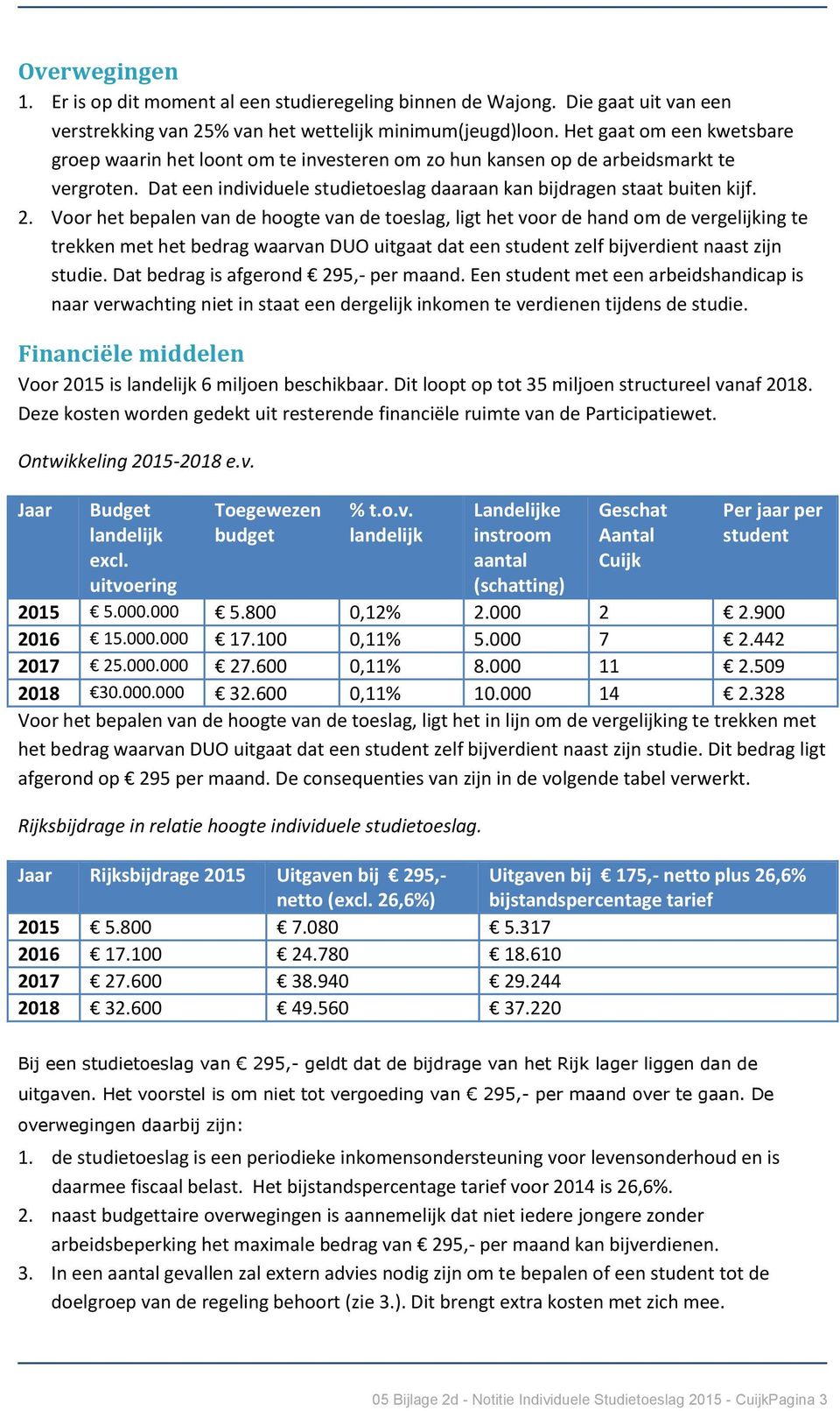 Voor het bepalen van de hoogte van de toeslag, ligt het voor de hand om de vergelijking te trekken met het bedrag waarvan DUO uitgaat dat een student zelf bijverdient naast zijn studie.