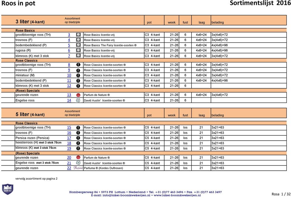 21-26 6 4x6=24 4x(4x6)=96 klimroos (K) met 3 stok 7 Rose Basics licentie-vrij C3 4-kant 21-26 6 4x6=24 3x(4x6)=72 Rose Classics grootbloemige roos (TH) 8 Rose Classics licentie-soorten C3 4-kant