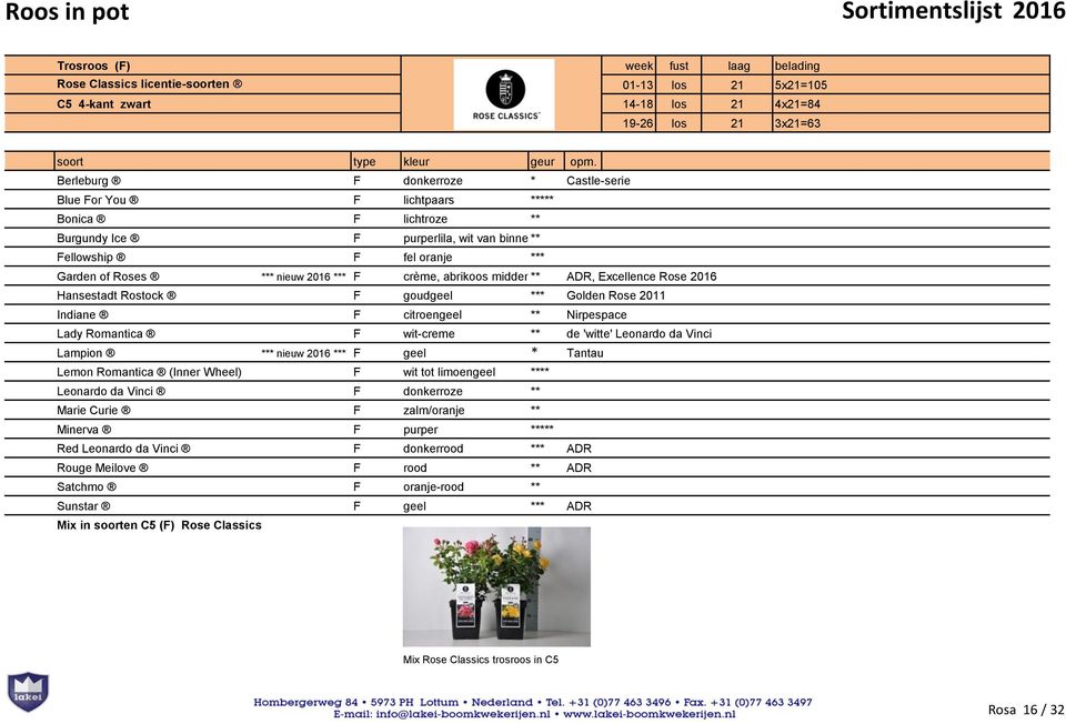 2016 Hansestadt Rostock F goudgeel *** Golden Rose 2011 Indiane F citroengeel ** Nirpespace Lady Romantica F wit-creme ** de 'witte' Leonardo da Vinci Lampion *** nieuw 2016 *** F geel * Tantau Lemon