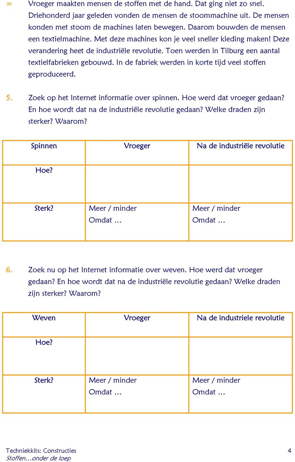 Toen werden in Tilburg een aantal textielfabrieken gebouwd. In de fabriek werden in korte tijd veel stoffen geproduceerd. 5. Zoek op het Internet informatie over spinnen. Hoe werd dat vroeger gedaan?