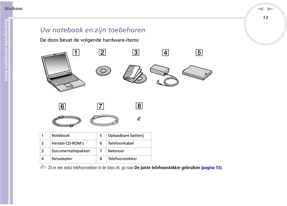 Documentatiepakket 7 Netsnoer 4 Netadapter 8 Telefoonstekker Zit er een extra