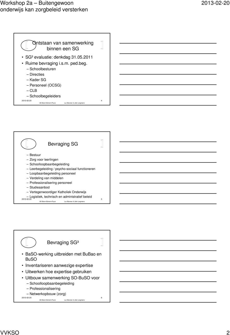 functioneren Loopbaanbegeleiding personeel Verdeling van middelen Professionalisering personeel Studieaanbod Vertegenwoordiger Katholiek Onderwijs Logistiek, technisch en