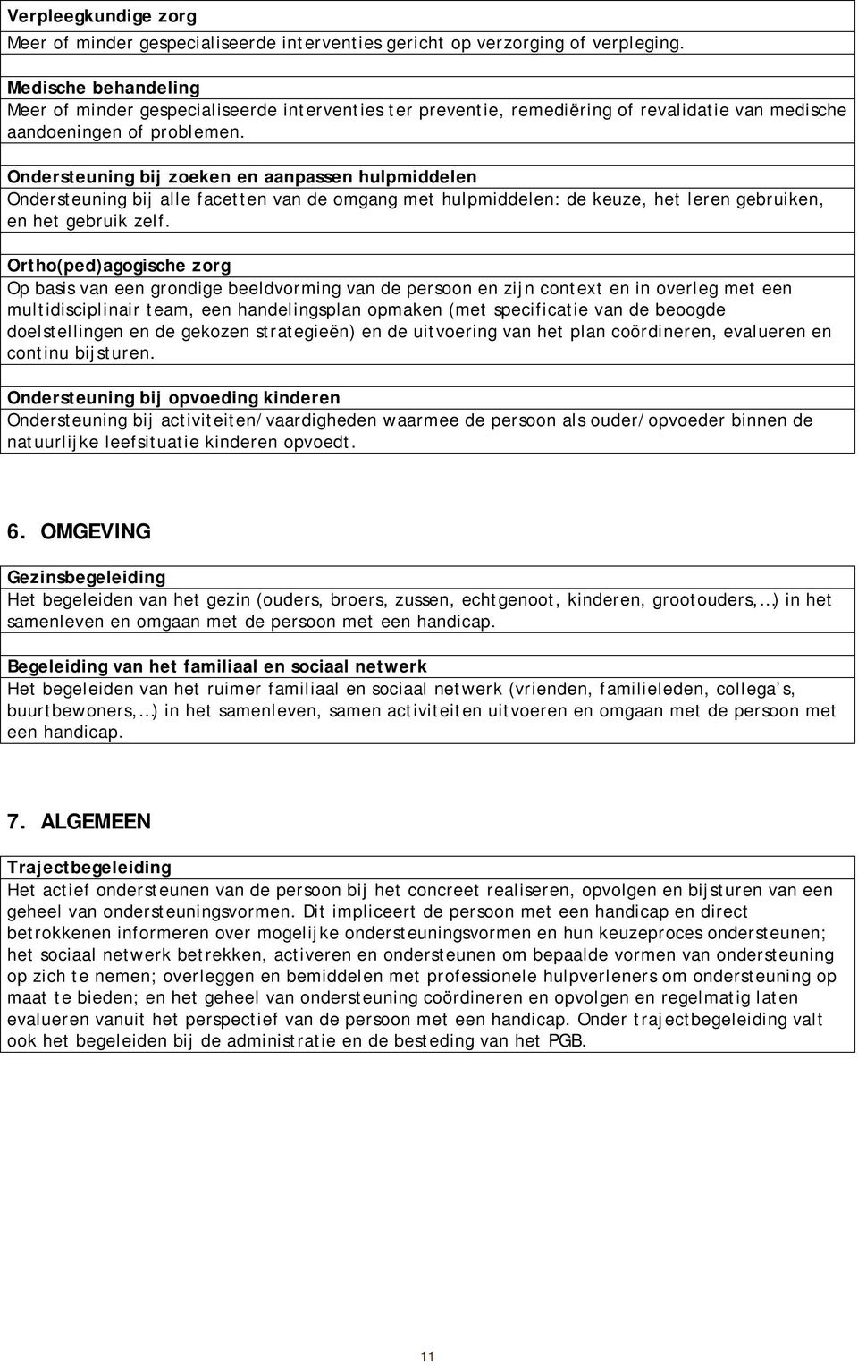 Ondersteuning bij zoeken en aanpassen hulpmiddelen Ondersteuning bij alle facetten van de omgang met hulpmiddelen: de keuze, het leren gebruiken, en het gebruik zelf.