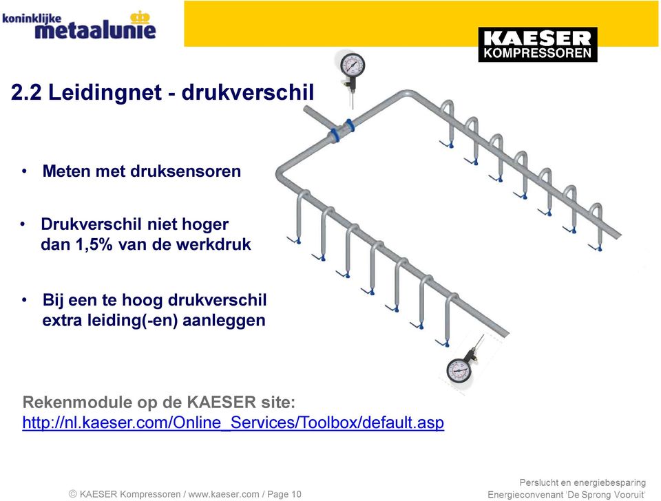 leiding(-en) aanleggen Rekenmodule op de KAESER site: http://nl.kaeser.