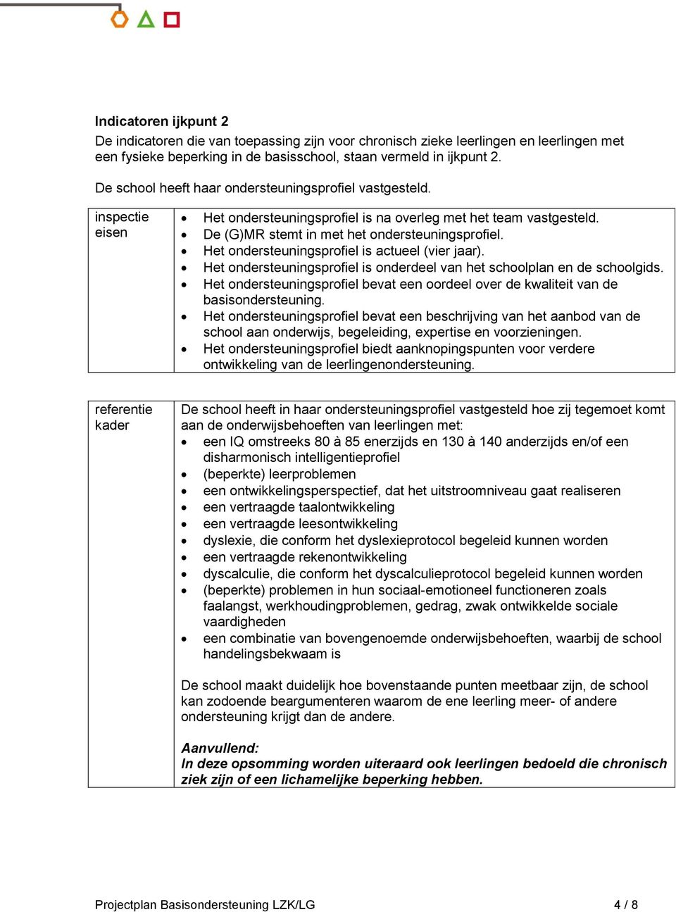 Het ondersteuningsprofiel is actueel (vier jaar). Het ondersteuningsprofiel is onderdeel van het schoolplan en de schoolgids.