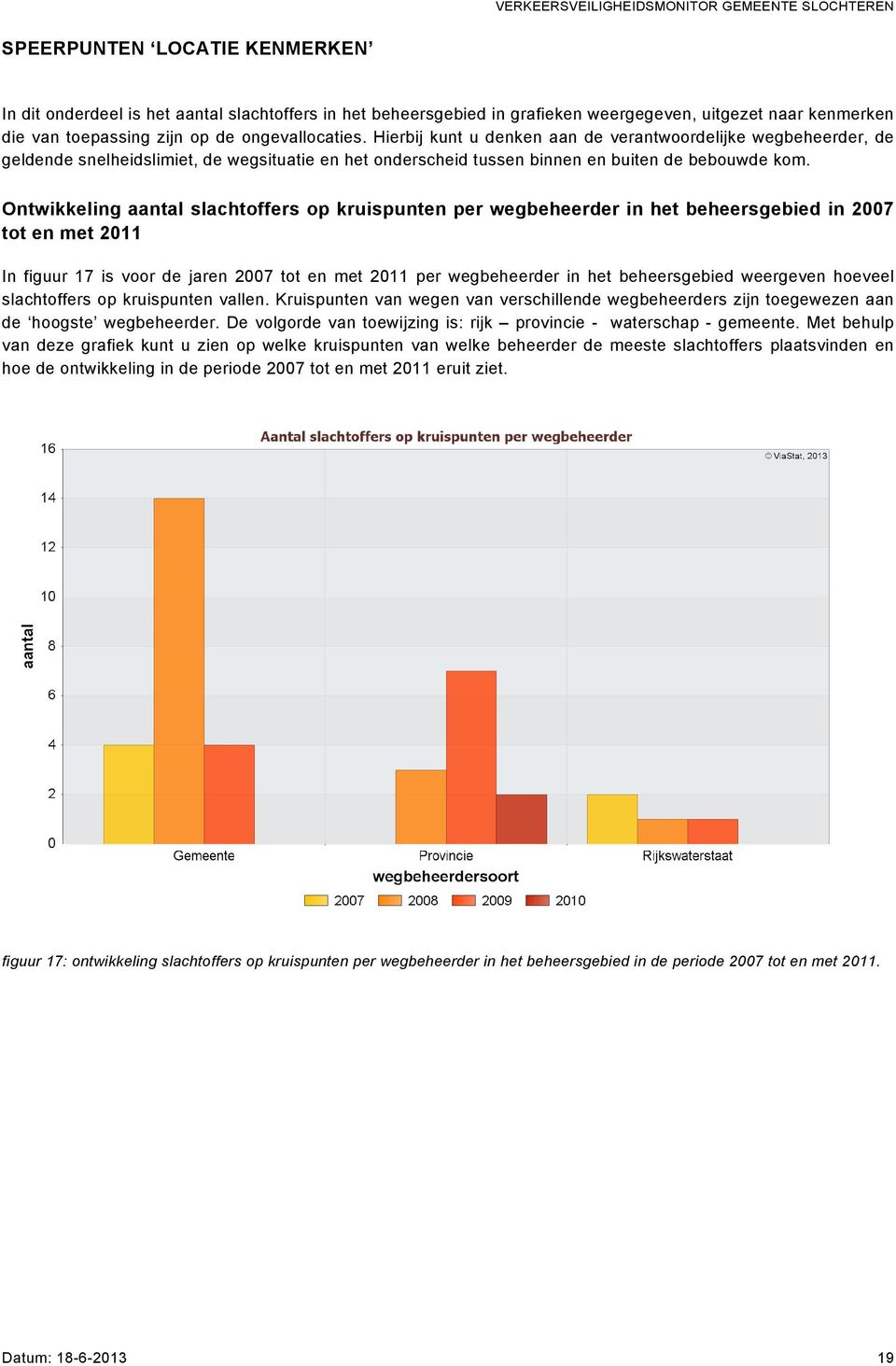 Ontwikkeling aantal slachtoffers op kruispunten per wegbeheerder in het beheersgebied in 2007 tot en met 2011 In figuur 17 is voor de jaren 2007 tot en met 2011 per wegbeheerder in het beheersgebied