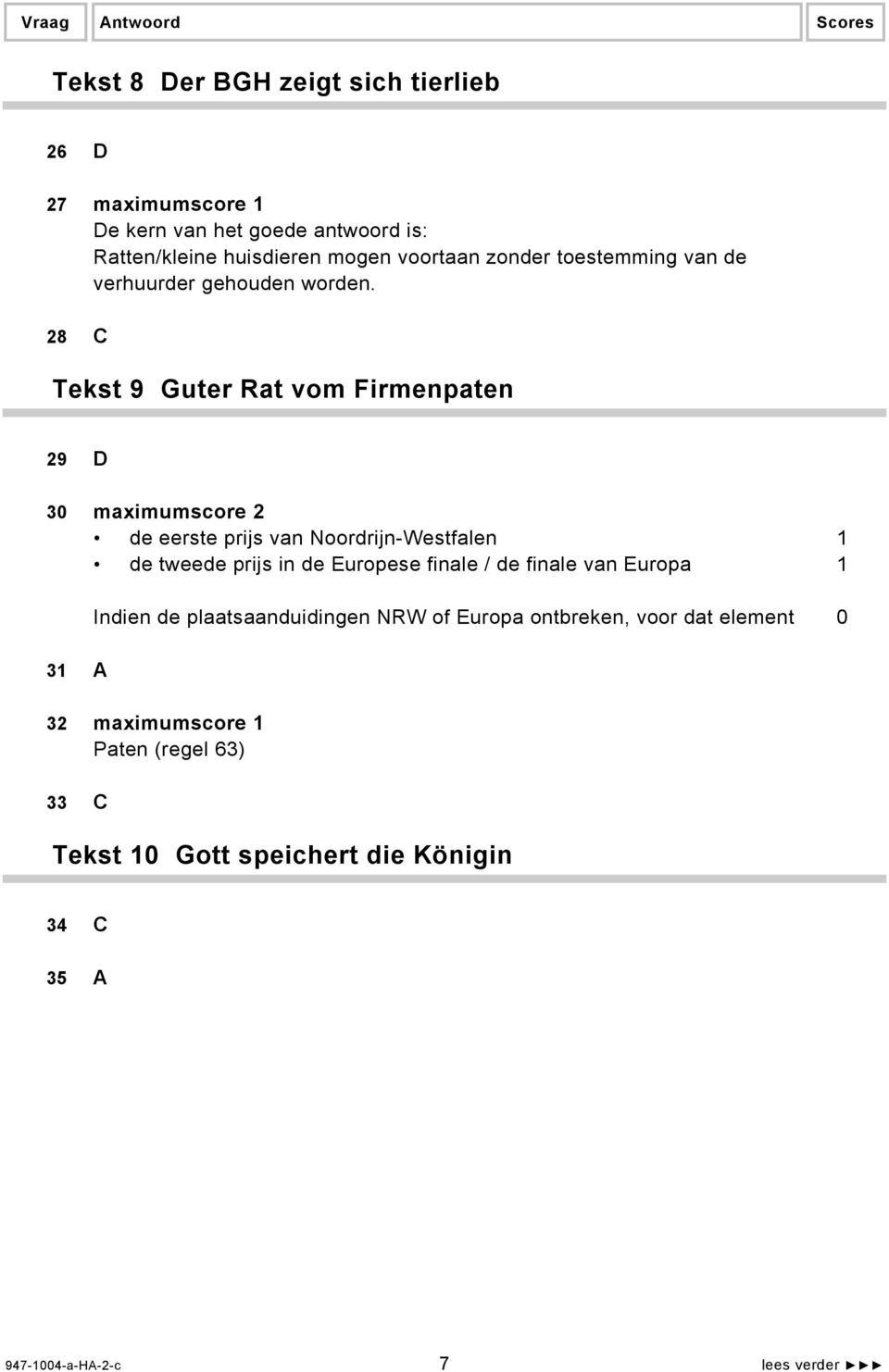 28 C Tekst 9 Guter Rat vom Firmenpaten 29 D 30 maximumscore 2 de eerste prijs van Noordrijn-Westfalen 1 de tweede prijs in de