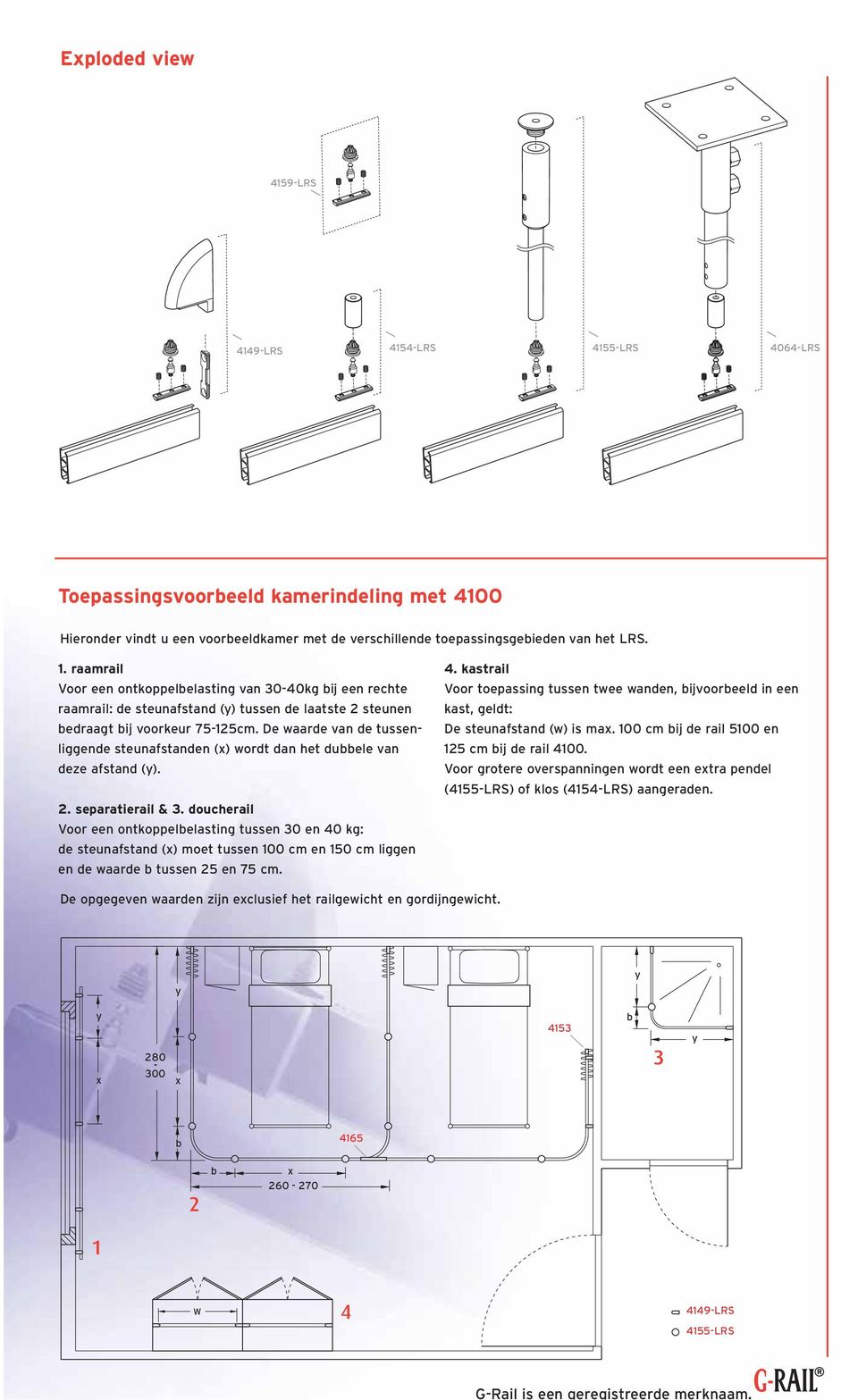 raamrail Voor een ontkoppelbelasting van 30-40kg bij een rechte raamrail: de steunafstand () tussen de laatste 2 steunen bedraagt bij voorkeur 75-125cm.