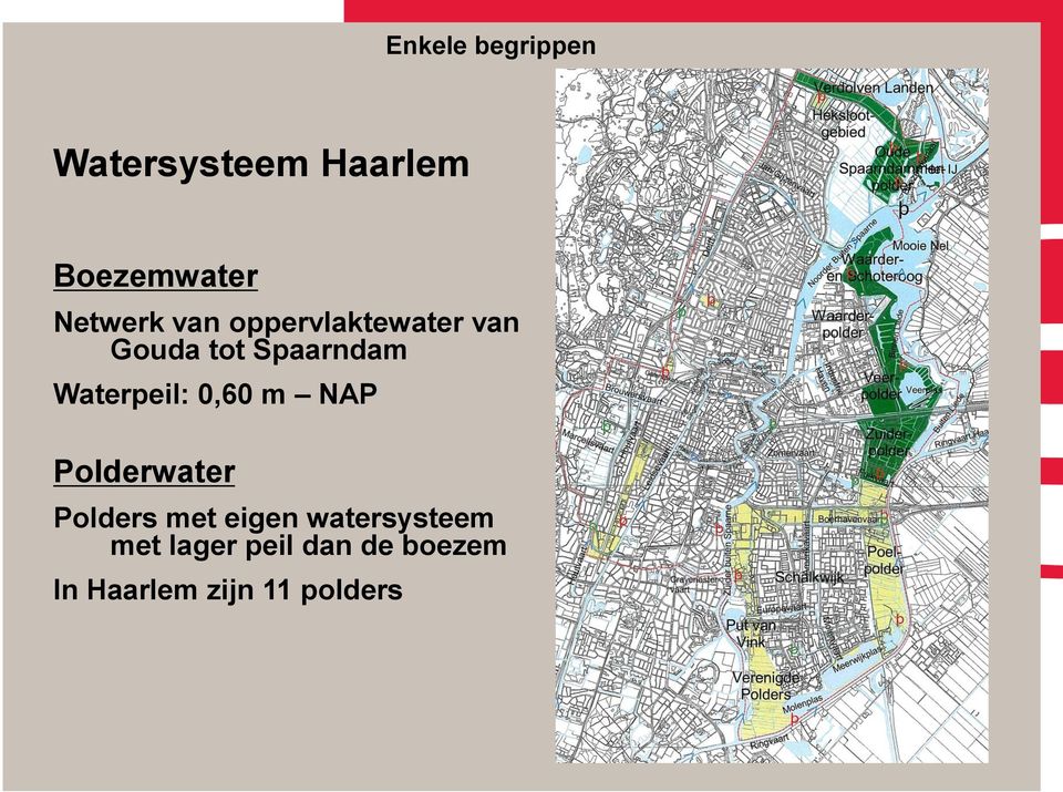 Waterpeil: 0,60 m NAP Polderwater Polders met eigen