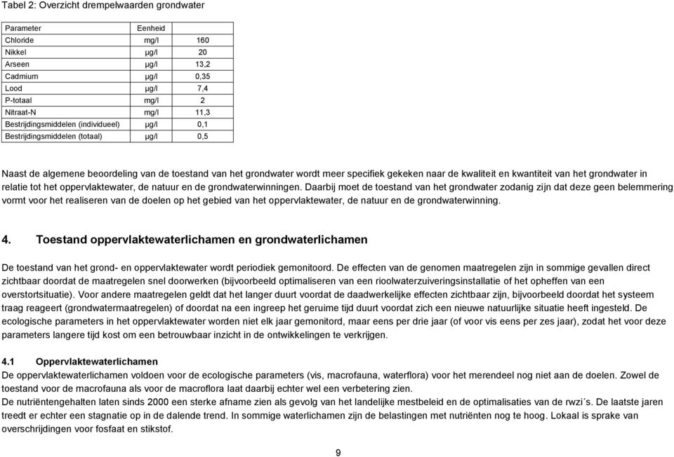 kwantiteit van het grondwater in relatie tot het oppervlaktewater, de natuur en de grondwaterwinningen.