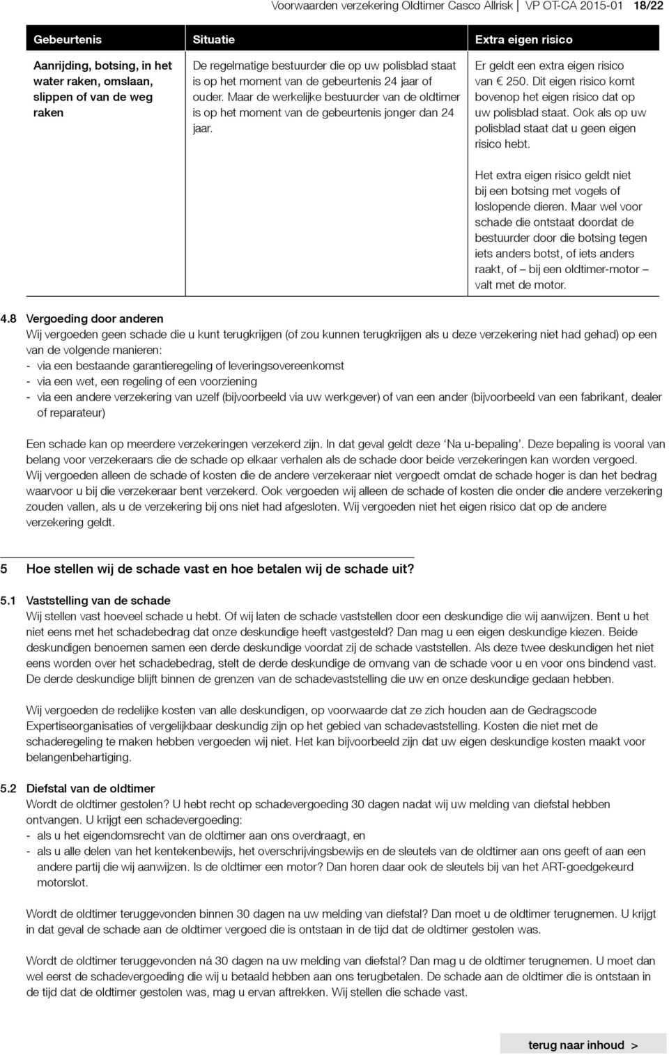 Maar de werkelijke bestuurder van de oldtimer is op het moment van de gebeurtenis jonger dan 24 jaar. Er geldt een extra eigen risico van 250.