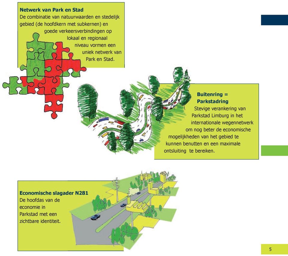 Buitenring = Parkstadring Stevige verankering van Parkstad Limburg in het internationale wegennetwerk om nog beter de economische