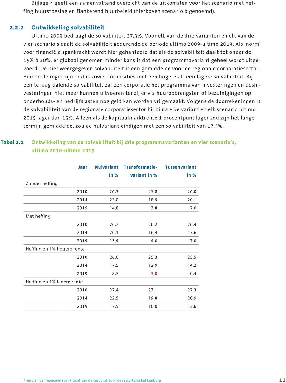 Voor elk van de drie varianten en elk van de vier scenario s daalt de solvabiliteit gedurende de periode ultimo 2009-ultimo 2019.