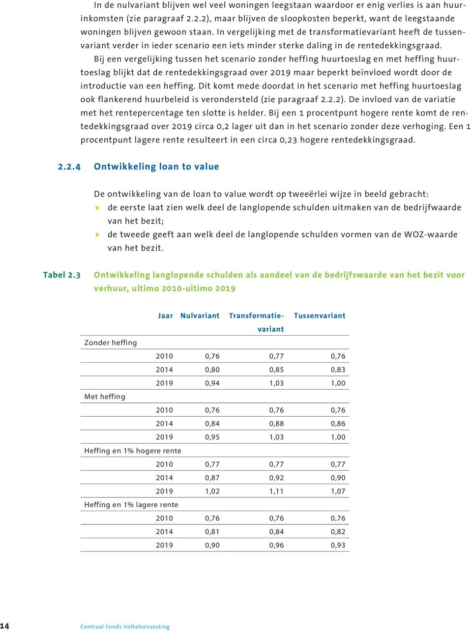 In vergelijking met de transformatievariant heeft de tussenvariant verder in ieder scenario een iets minder sterke daling in de rentedekkingsgraad.