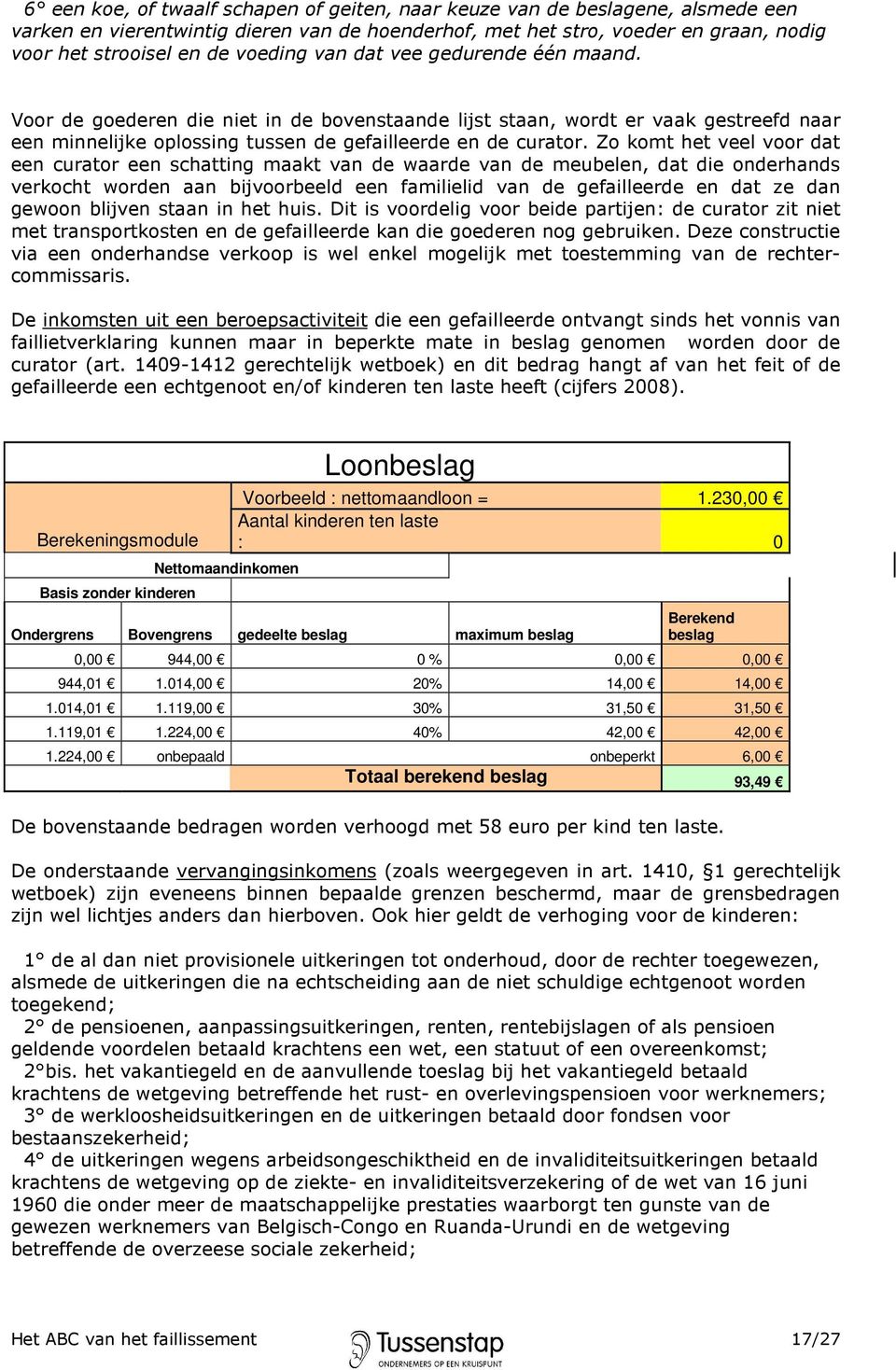 Zo komt het veel voor dat een curator een schatting maakt van de waarde van de meubelen, dat die onderhands verkocht worden aan bijvoorbeeld een familielid van de gefailleerde en dat ze dan gewoon