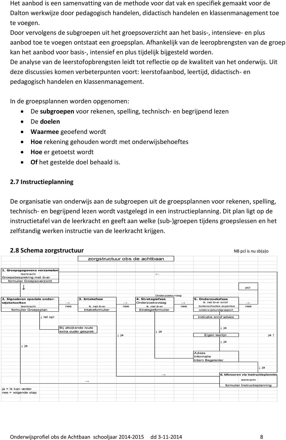 Afhankelijk van de leeropbrengsten van de groep kan het aanbod voor basis-, intensief en plus tijdelijk bijgesteld worden.