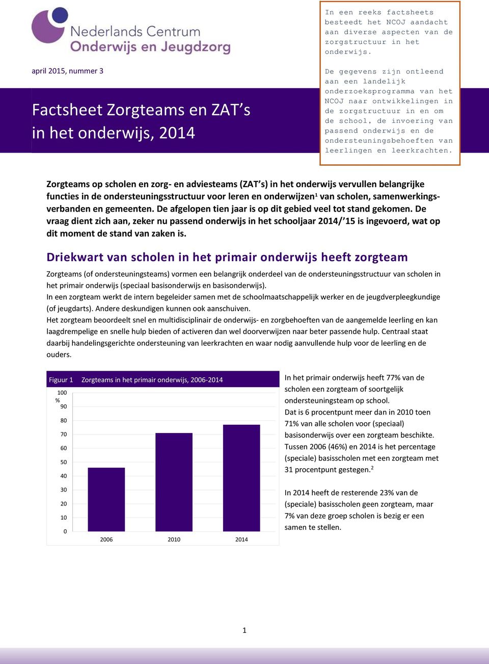 de school, de invoering van passend onderwijs en de ondersteuningsbehoeften van leerlingen en leerkrachten.