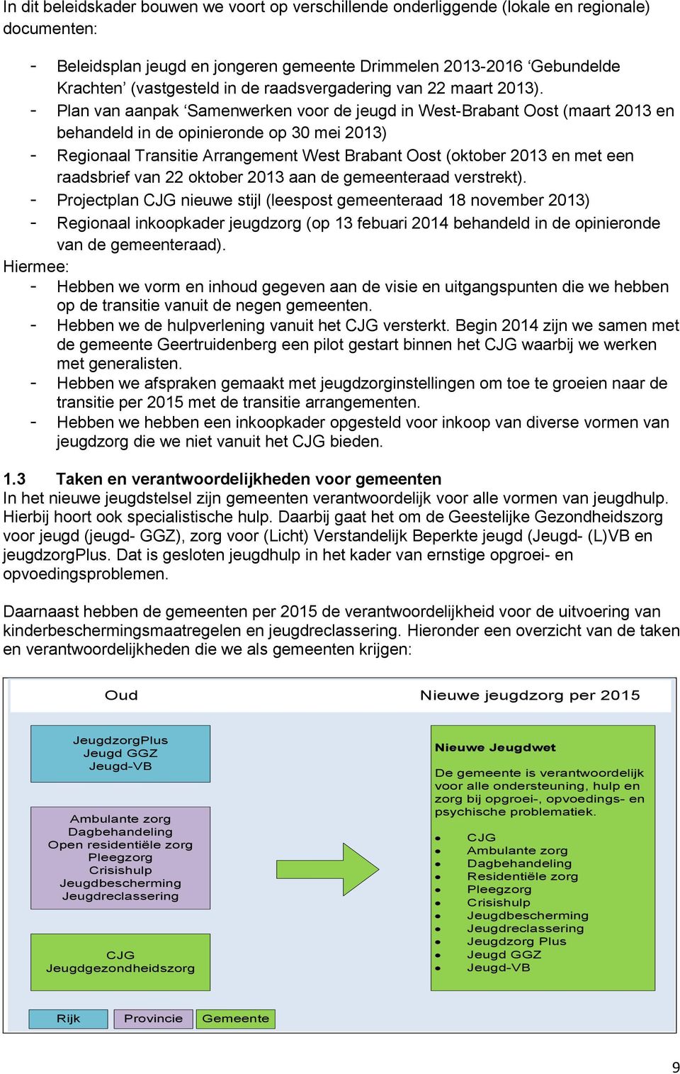 - Plan van aanpak Samenwerken voor de jeugd in West-Brabant Oost (maart 2013 en behandeld in de opinieronde op 30 mei 2013) - Regionaal Transitie Arrangement West Brabant Oost (oktober 2013 en met