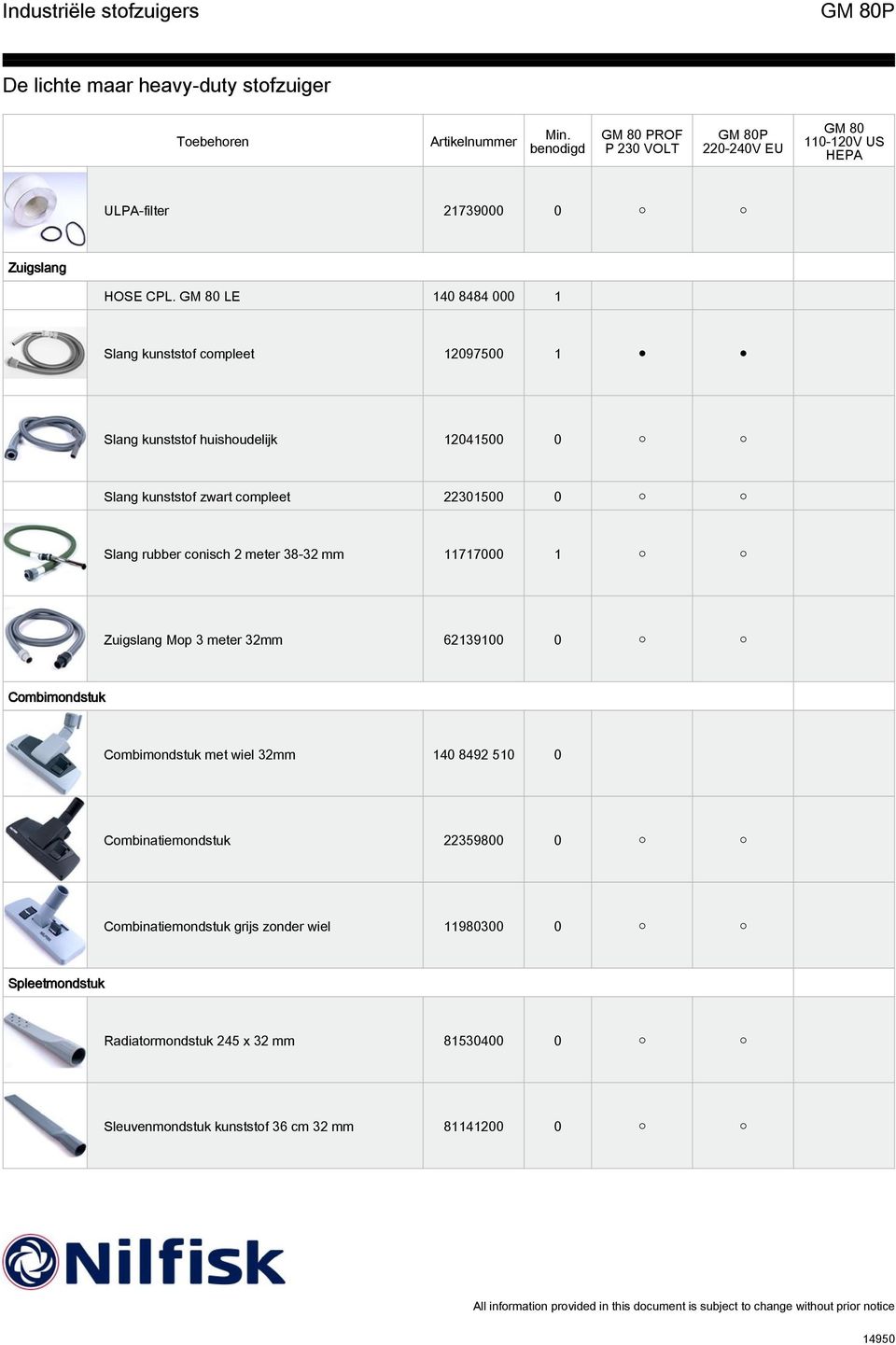 22301500 0 Slang rubber conisch 2 meter 38-32 mm 11717000 1 Zuigslang Mop 3 meter 32mm 62139100 0 Combimondstuk Combimondstuk met wiel