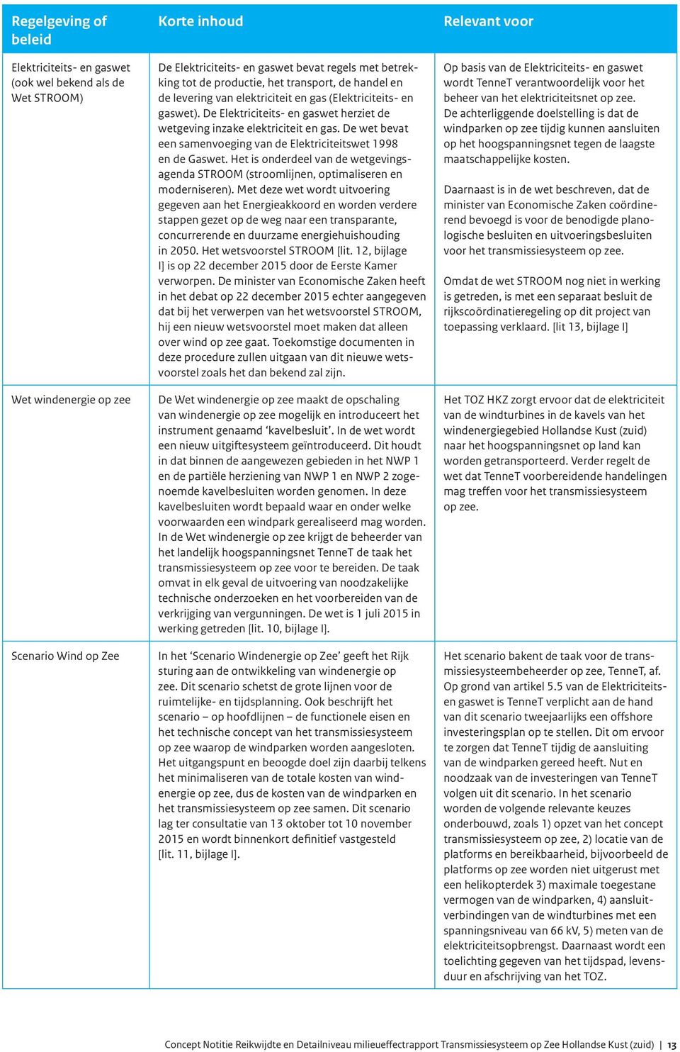 De wet bevat een samenvoeging van de Elektriciteitswet 1998 en de Gaswet. Het is onderdeel van de wetgevingsagenda STROOM (stroomlijnen, optimaliseren en moderniseren).