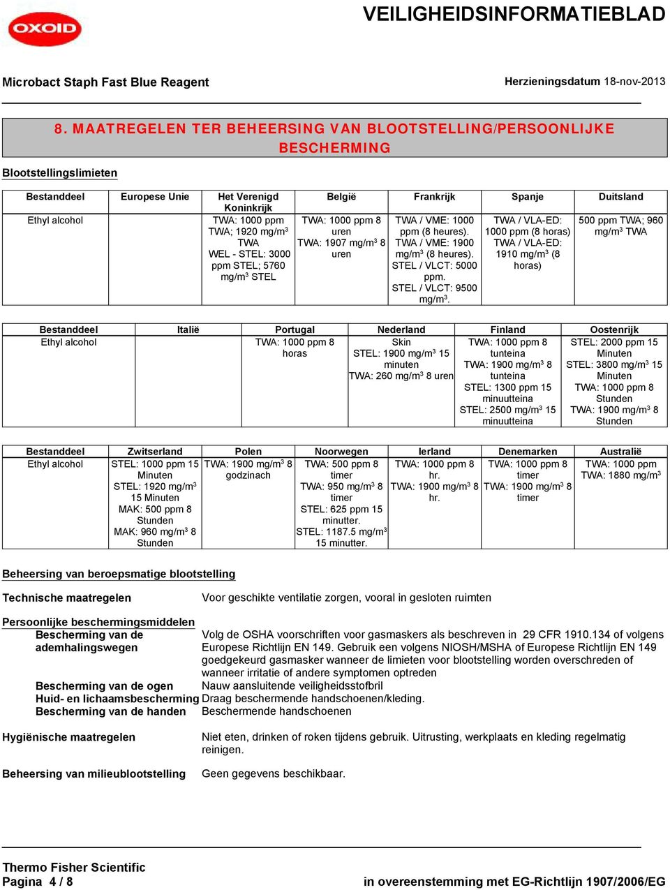 STEL / VLCT: 9500 mg/m 3.