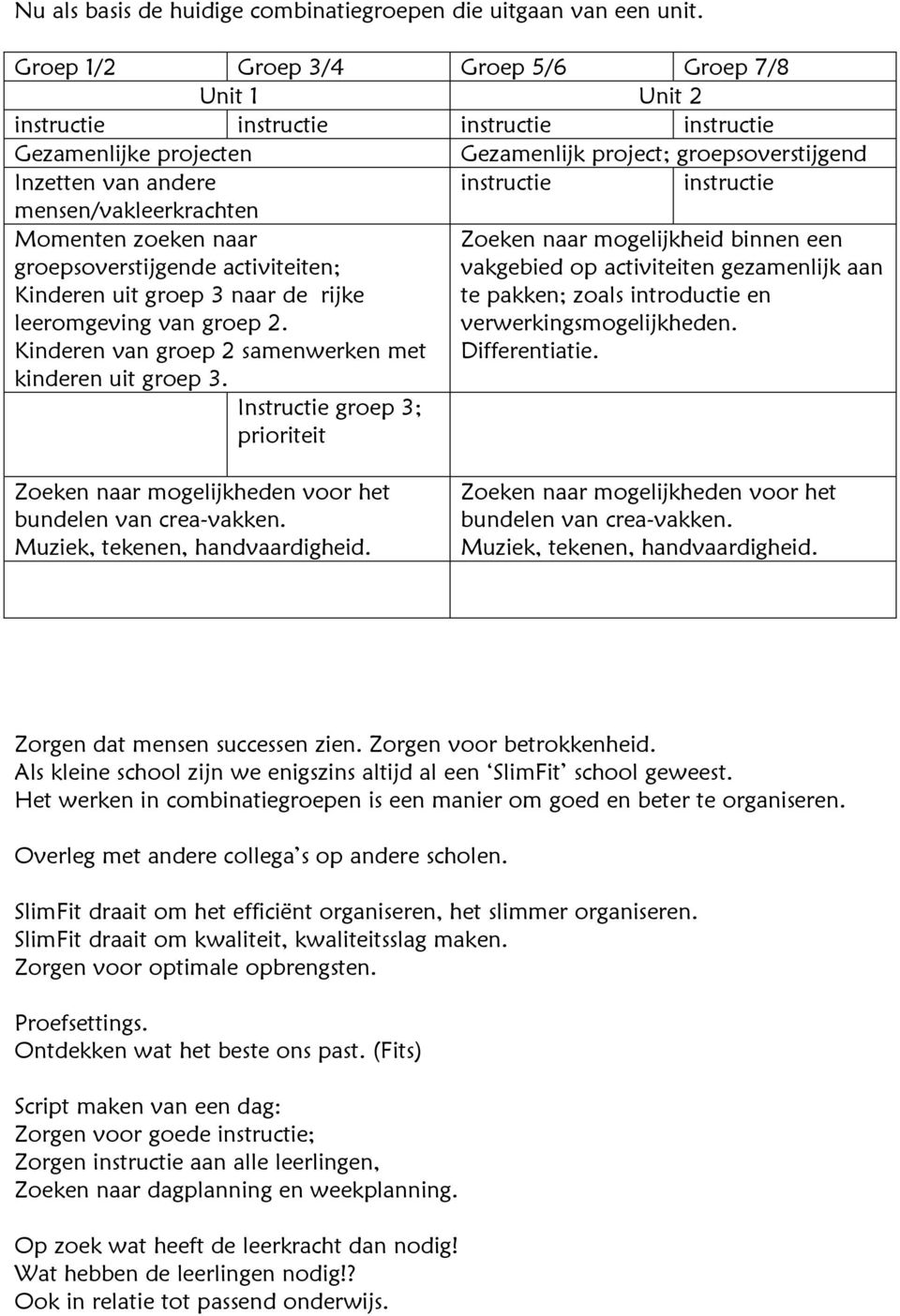 instructie mensen/vakleerkrachten Momenten zoeken naar groepsoverstijgende activiteiten; Kinderen uit groep 3 naar de rijke leeromgeving van groep 2.