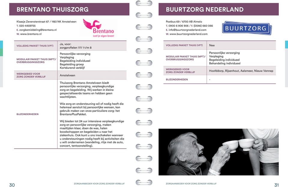 com W. www.buurtzorgnederland.