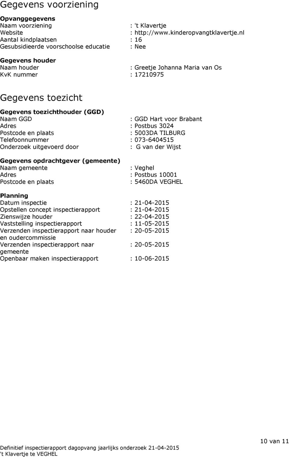 Naam GGD : GGD Hart voor Brabant Adres : Postbus 3024 Postcode en plaats : 5003DA TILBURG Telefoonnummer : 073-6404515 Onderzoek uitgevoerd door : G van der Wijst Gegevens opdrachtgever (gemeente)