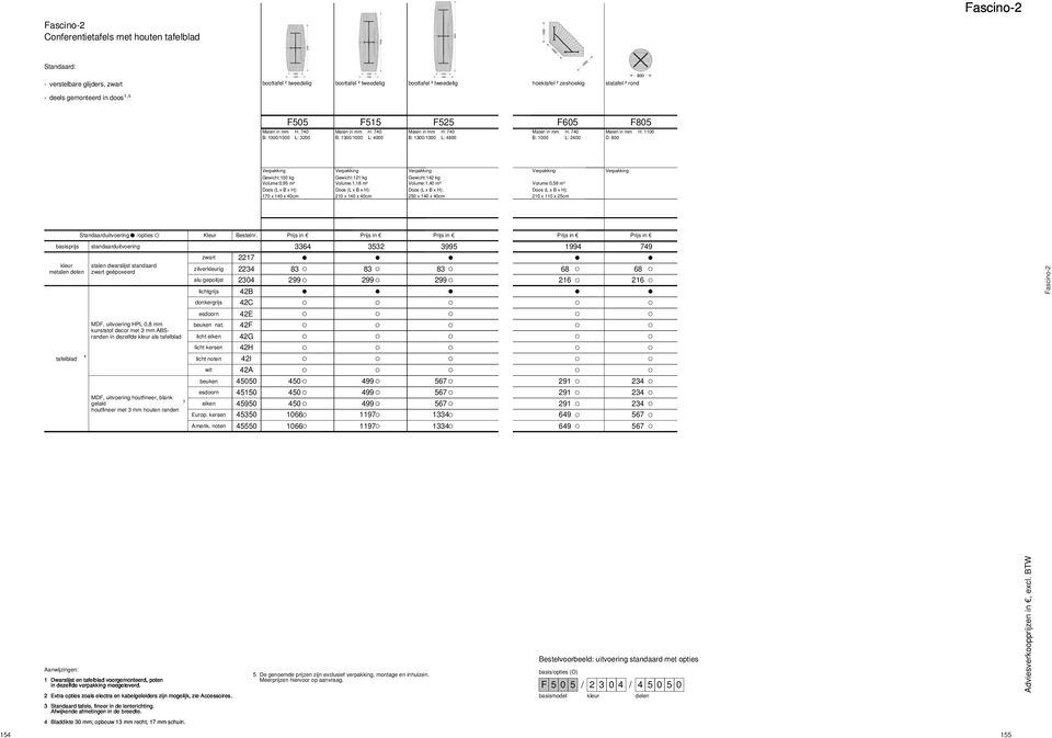 40cm Volume:0,58 m³ 210 x 110 x 25cm tafelblad 4 stalen dwarslijst standaard zwart geëpoxeerd MDF, uitvoering HPL 0,8 mm kunststof decor met 3 mm ABSranden in dezelfde als tafelblad MDF, uitvoering