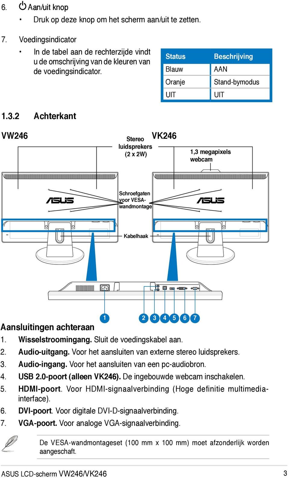 2 Achterkant VW246 VK246 Stereo luidsprekers (2 x 2W) 1,3 megapixels webcam Schroefgaten voor VESAwandmontage Kabelhaak Aansluitingen achteraan 1 2 3 4 5 6 7 1. Wisselstroomingang.