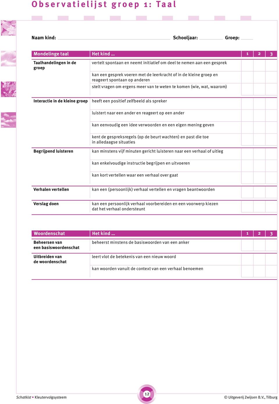 positief zelfbeeld als spreker luistert naar een ander en reageert op een ander kan eenvoudig een idee verwoorden en een eigen mening geven kent de gespreksregels (op de beurt wachten) en past die