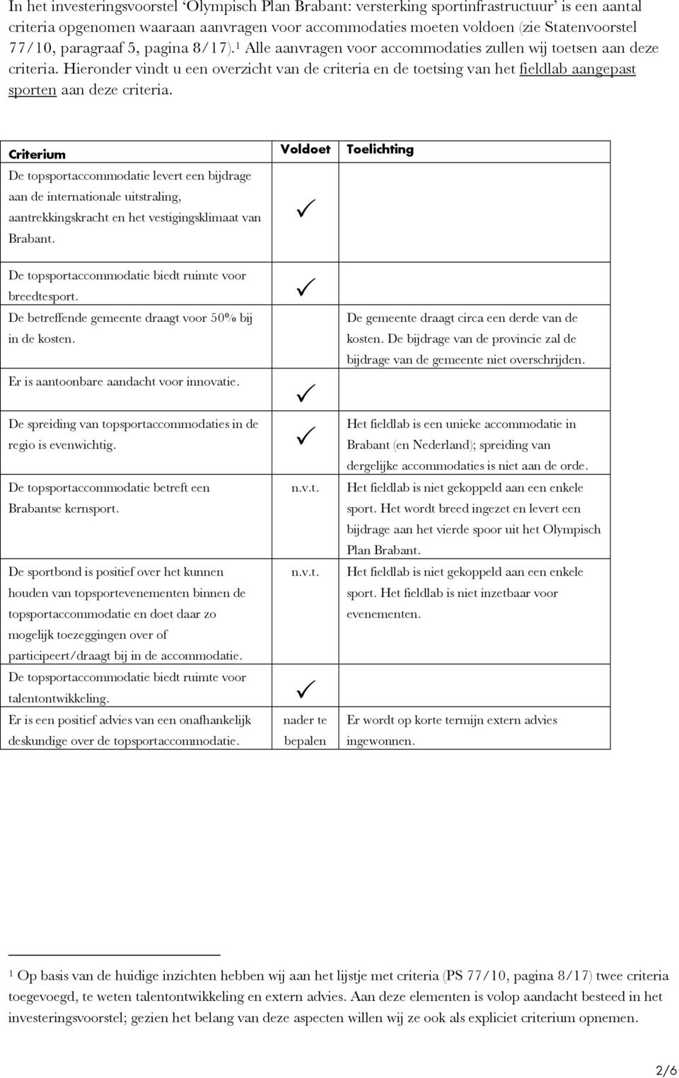 Hieronder vindt u een overzicht van de criteria en de toetsing van het fieldlab aangepast sporten aan deze criteria.