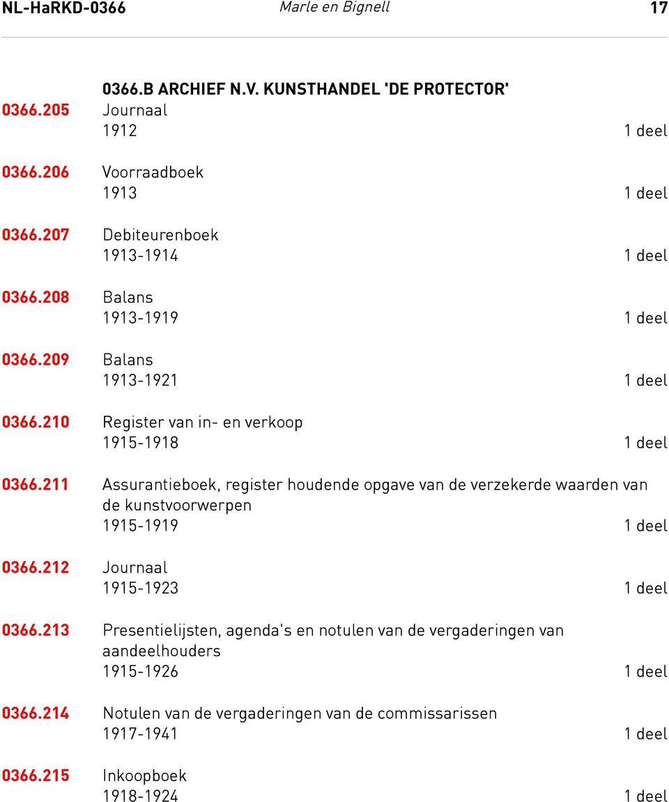 210 Register van in- en verkoop 1915-1918 1 deel 0366.211 Assurantieboek, register houdende opgave van de verzekerde waarden van de kunstvoorwerpen 1915-1919 1 deel 0366.