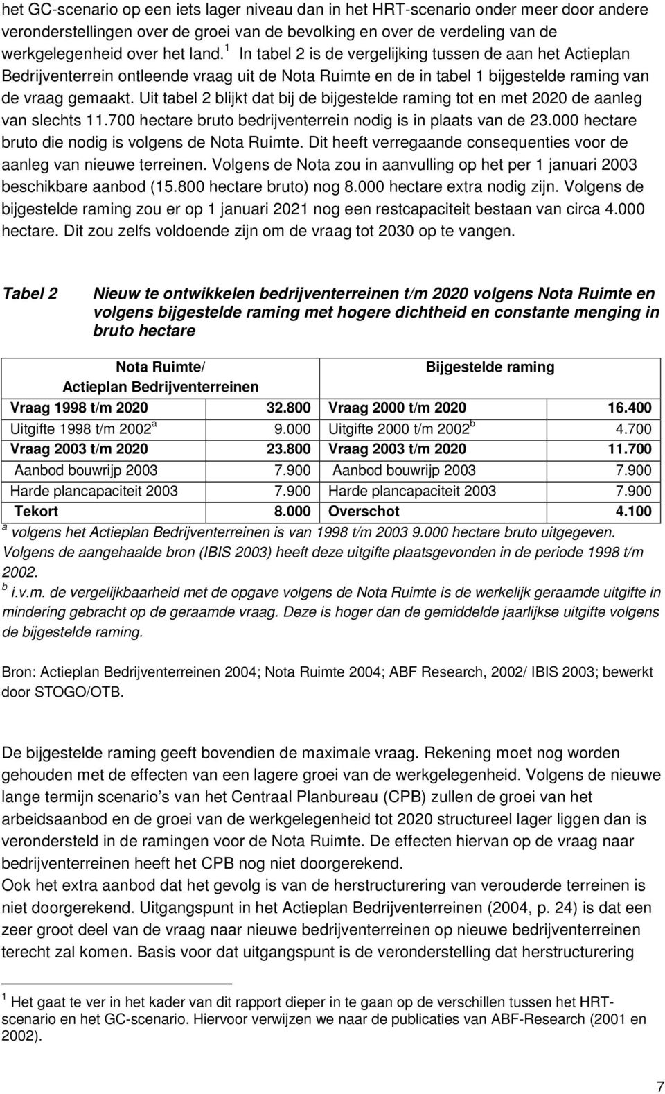 Uit tabel 2 blijkt dat bij de bijgestelde raming tot en met 2020 de aanleg van slechts 11.700 hectare bruto bedrijventerrein nodig is in plaats van de 23.