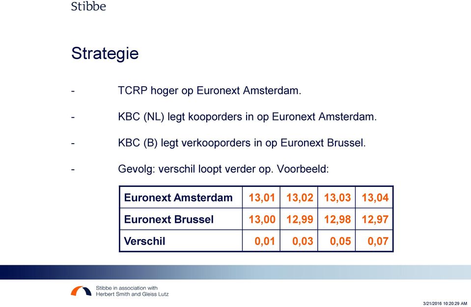 - KBC (B) legt verkooporders in op Euronext Brussel.