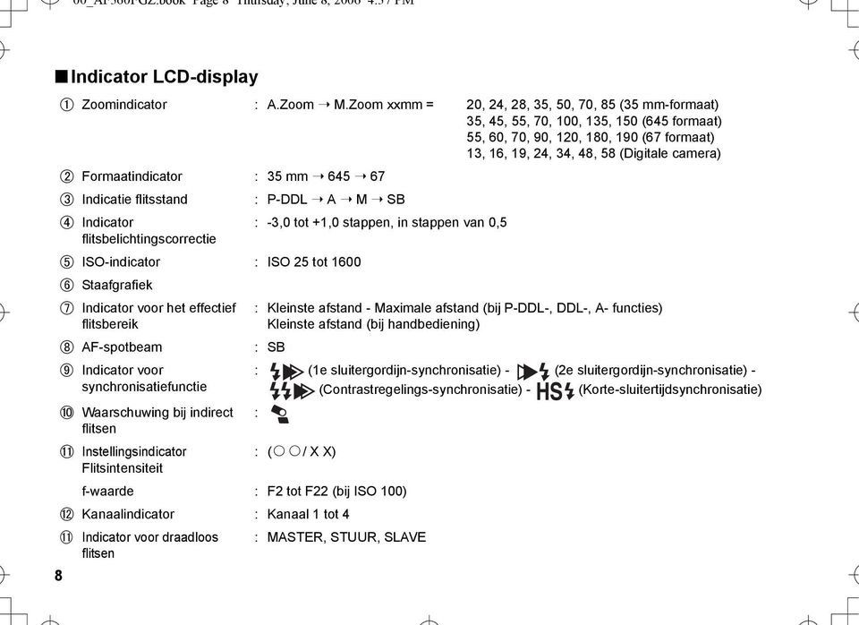 Formaatindicator : 35 mm Ý 645 Ý 67 Indicatie flitsstand : P-DDL Ý A Ý M Ý SB Indicator : -3,0 tot +1,0 stappen, in stappen van 0,5 flitsbelichtingscorrectie ISO-indicator : ISO 25 tot 1600