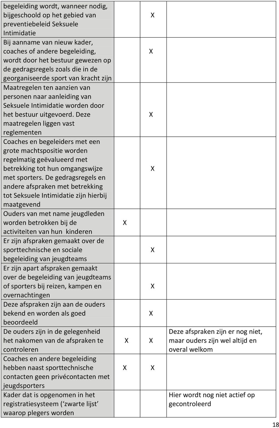 Deze maatregelen liggen vast reglementen Coaches en begeleiders met een grote machtspositie worden regelmatig geëvalueerd met betrekking tot hun omgangswijze met sporters.