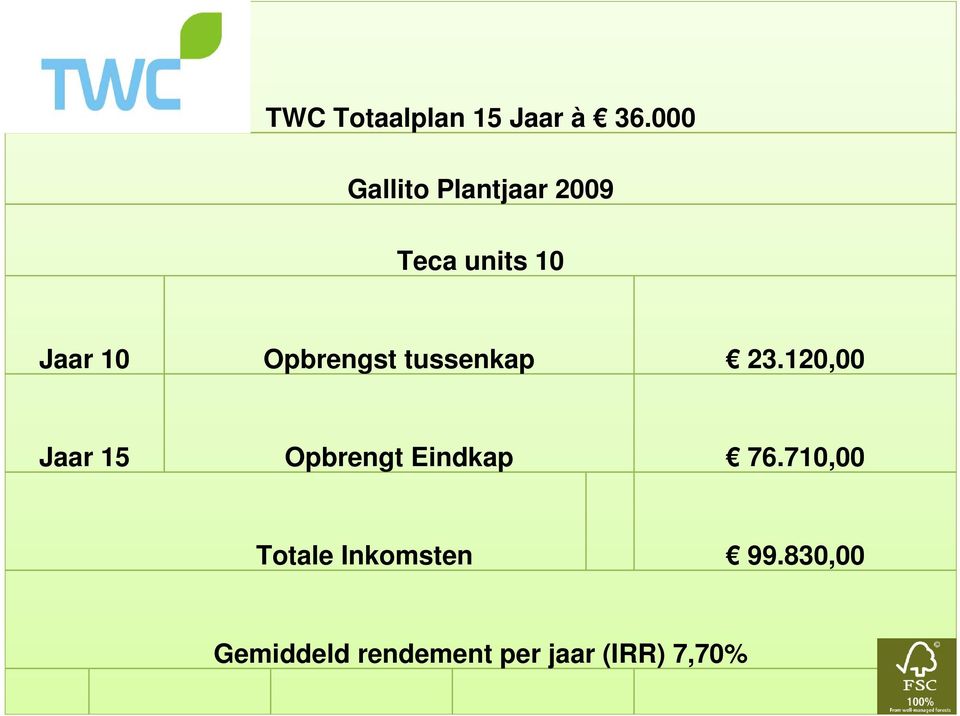 Opbrengst tussenkap 23.