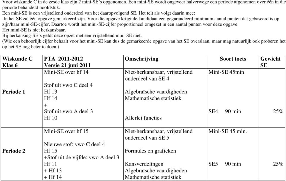 Voor die opgave krijgt de kandidaat een gegarandeerd minimum aantal punten dat gebaseerd is op zijn/haar mini-se-cijfer.