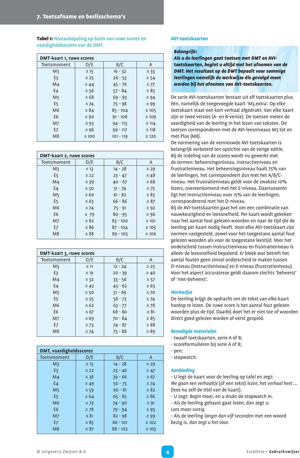 99-117 118 M8 100 101-119 120 DMT-kaart 2, ruwe scores Toetsmoment D/E B/C A M3 13 14-28 29 E3 22 23-47 48 M4 39 40-67 68 E4 50 51-74 75 M5 60 61-82 83 E5 65 66-86 87 M6 74 75-91 92 E6 79 80-95 96 M7