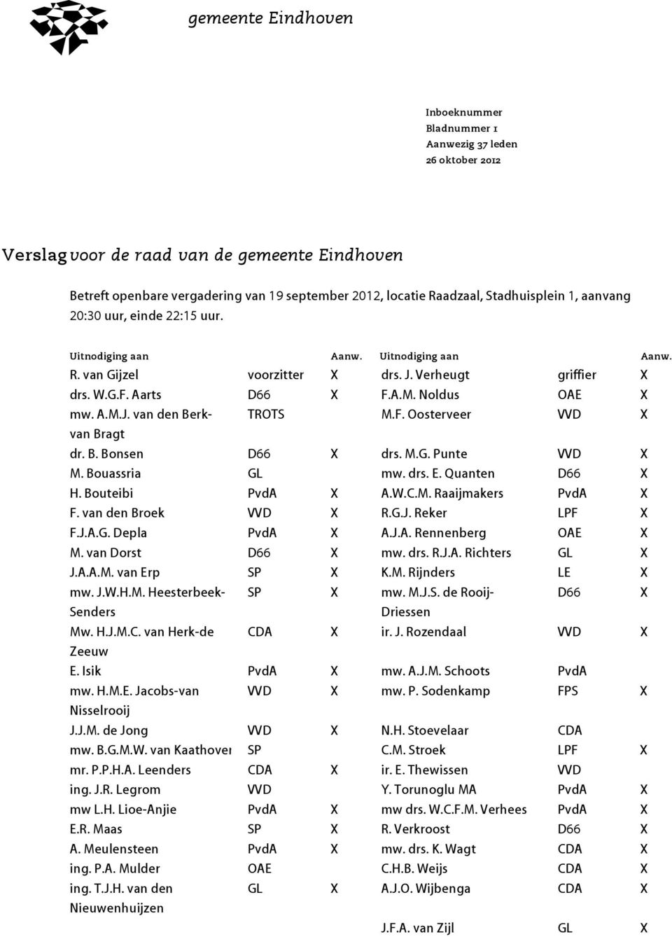 A.M.J. van den Berkvan TROTS M.F. Oosterveer VVD X Bragt dr. B. Bonsen D66 X drs. M.G. Punte VVD X M. Bouassria GL mw. drs. E. Quanten D66 X H. Bouteibi PvdA X A.W.C.M. Raaijmakers PvdA X F.