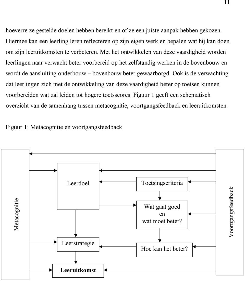 Met het ontwikkelen van deze vaardigheid worden leerlingen naar verwacht beter voorbereid op het zelfstandig werken in de bovenbouw en wordt de aansluiting onderbouw bovenbouw beter gewaarborgd.