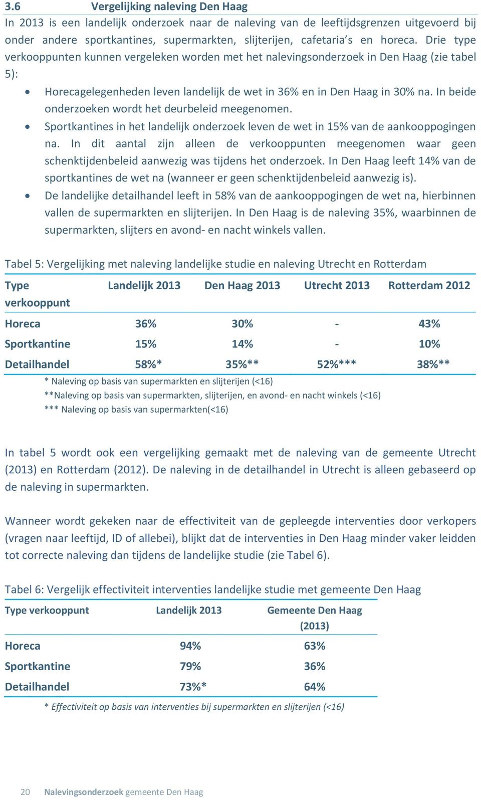 In beide onderzoeken wordt het deurbeleid meegenomen. Sportkantines in het landelijk onderzoek leven de wet in 15% van de aankooppogingen na.