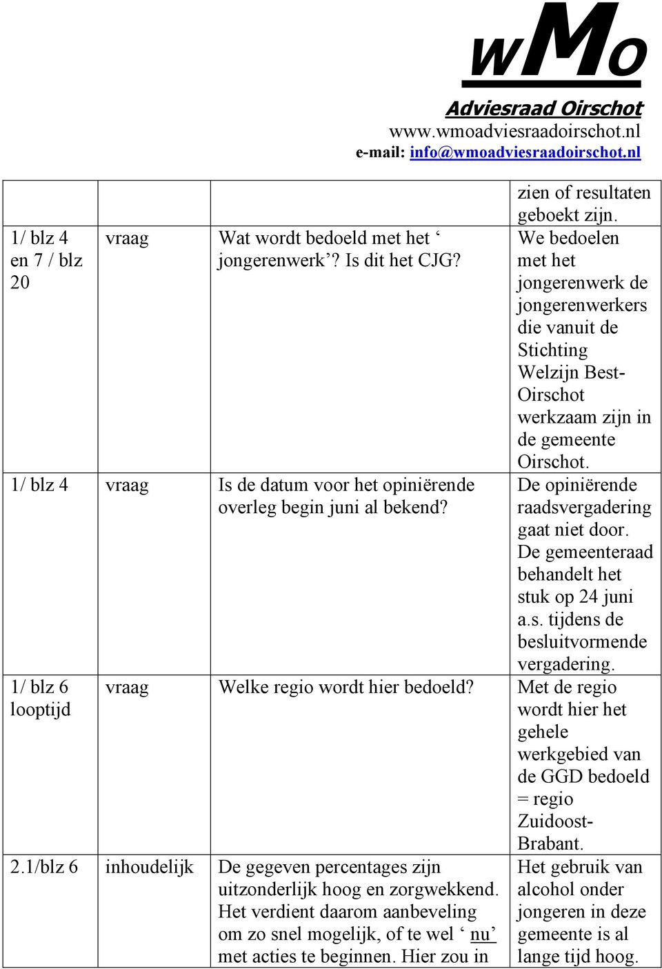 De opiniërende raadsvergadering gaat niet door. De gemeenteraad behandelt het stuk op 24 juni a.s. tijdens de besluitvormende vergadering. vraag Welke regio wordt hier bedoeld?